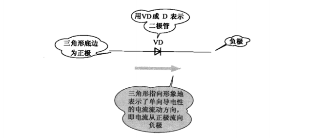 晶振廠家