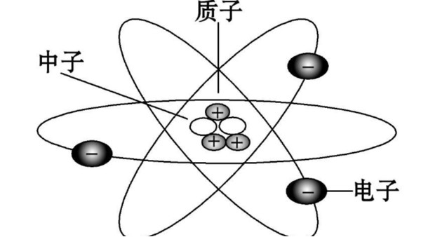 影響原子諧振器頻率的因素有哪些？看看晶振廠家怎么說(shuō)